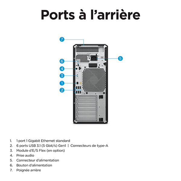 HP-Z4-Ports-Arriere