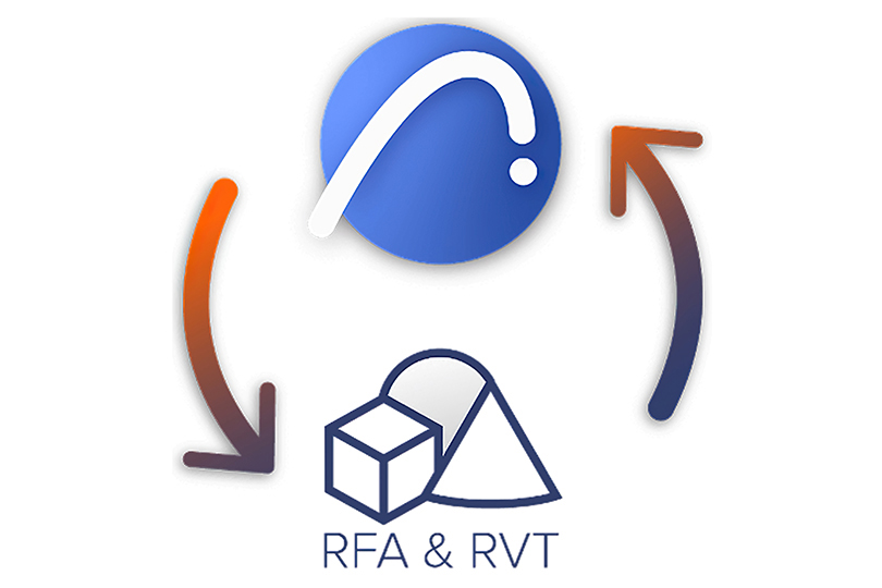 RFA-RVT-Archicad-Eurostudio